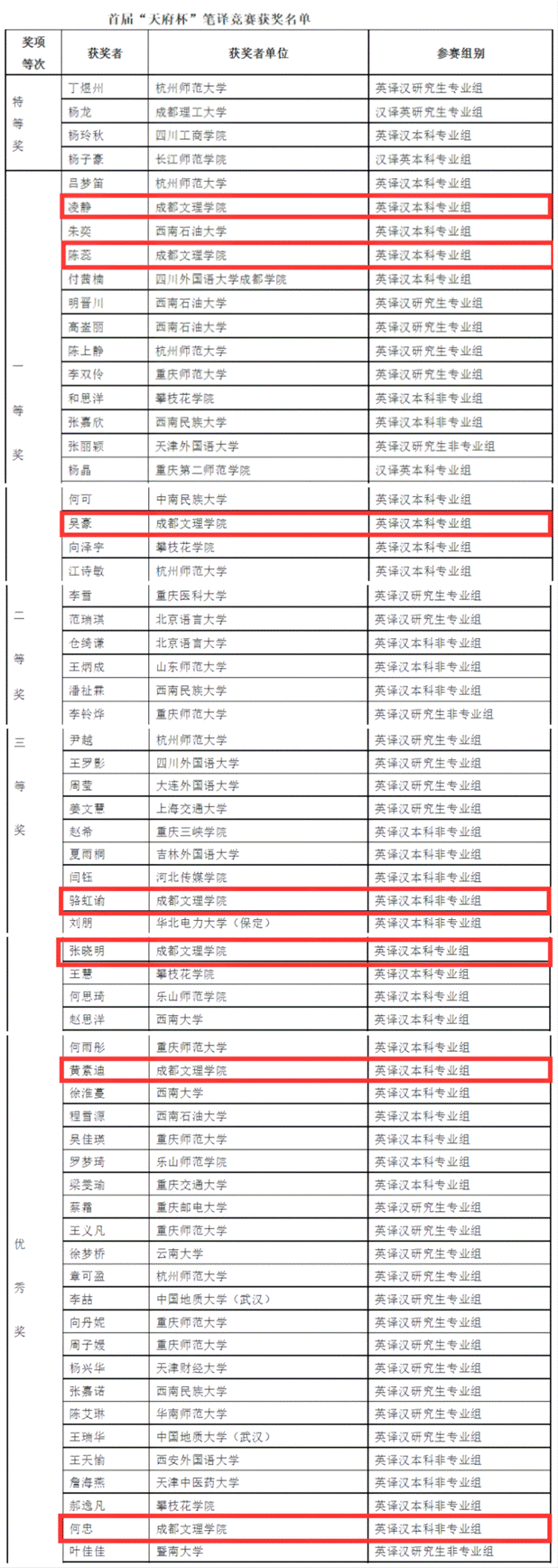 WPS图片拼图