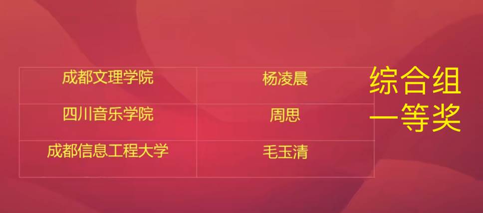 综合组 一等奖