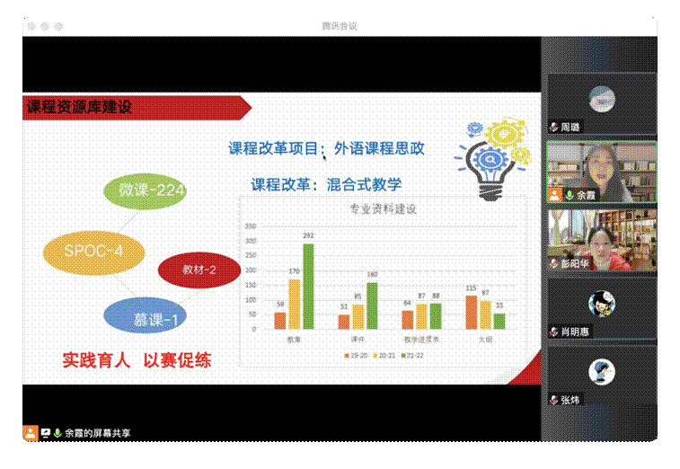 截屏2022-12-29 10.38.32