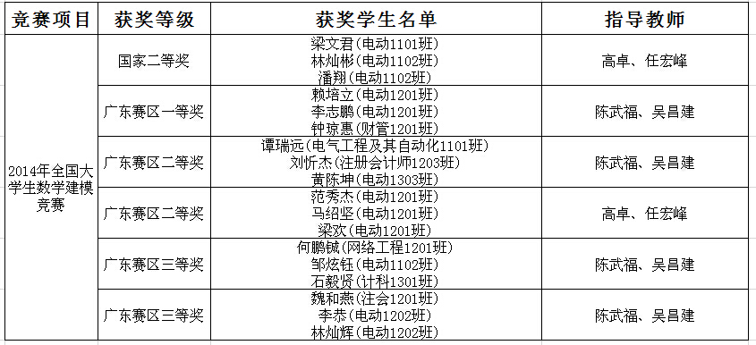 QQ截图20150403092622.jpg