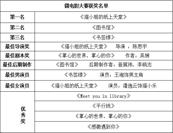 QQ截图20151116153749.jpg