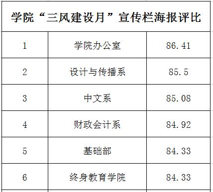 QQ截图20151209091744.jpg