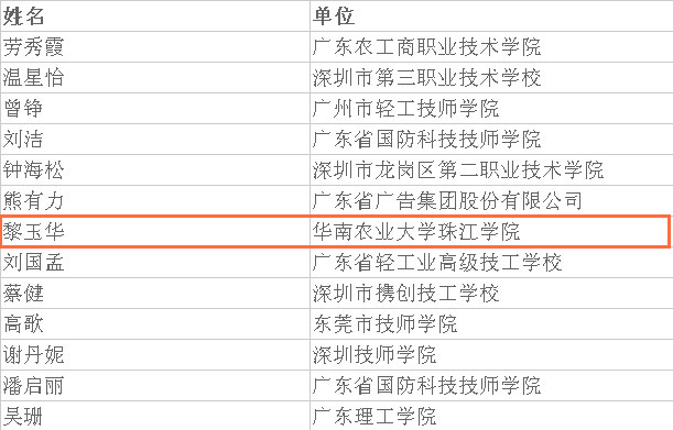QQ截图20151229092950.jpg