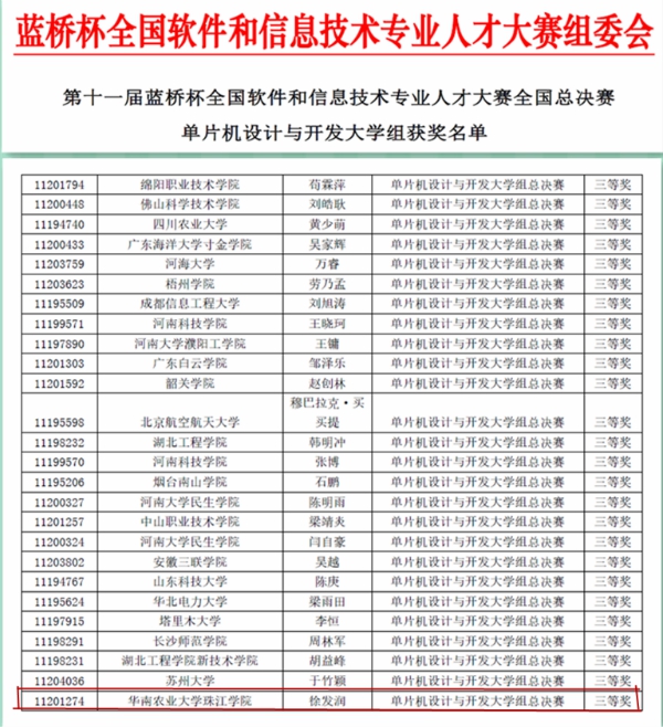 huojiangmingdan1_副本.jpg