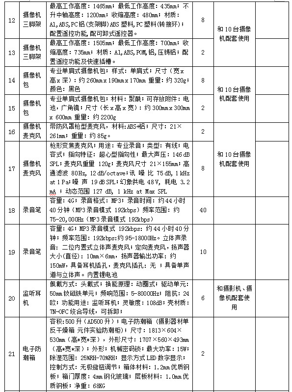 QQ截图20150407095751.jpg
