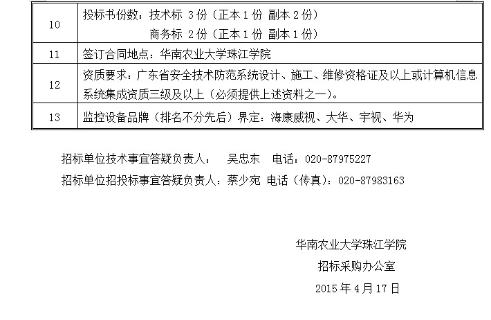 QQ截图20150419091635.jpg
