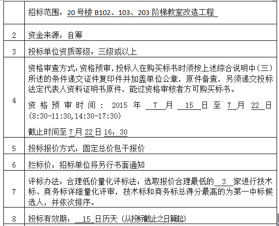 QQ截图20150715091339.jpg