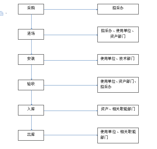 QQ截图20151015081353.jpg