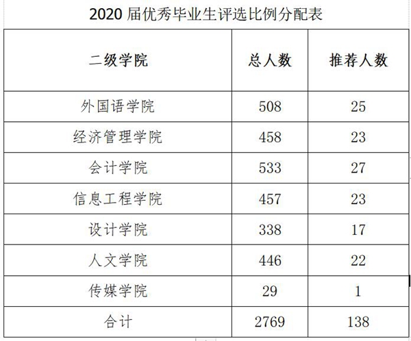 TIM截图20200507182223.jpg