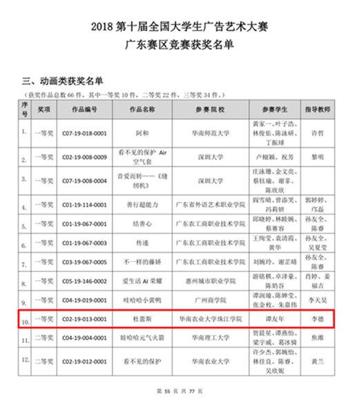 广东省一等奖2.jpg
