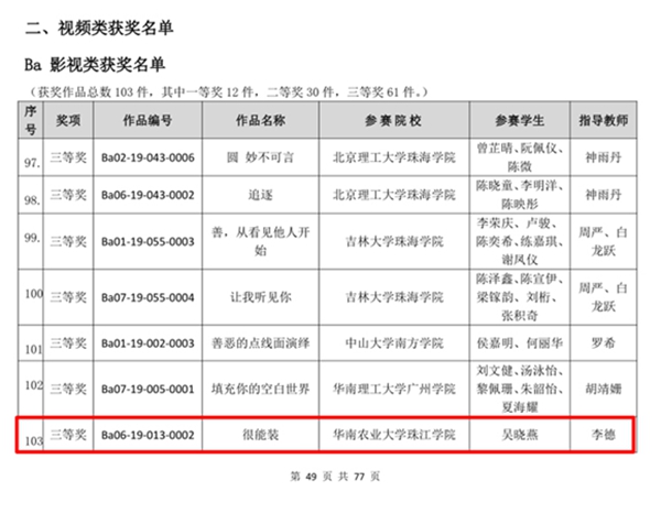 广东省三等奖.jpg