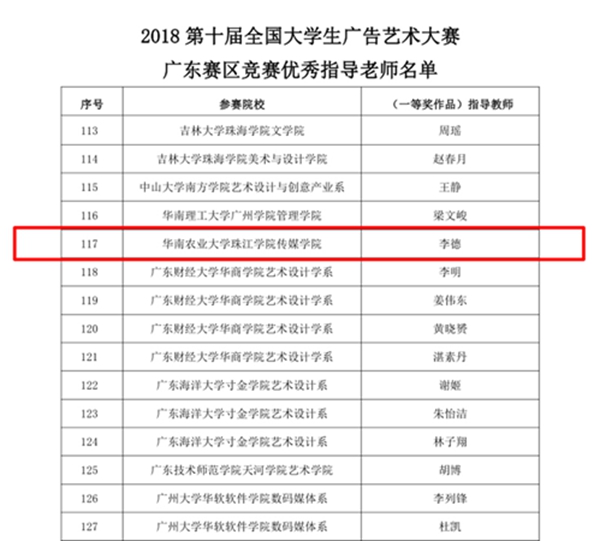 指导老师名单.jpg