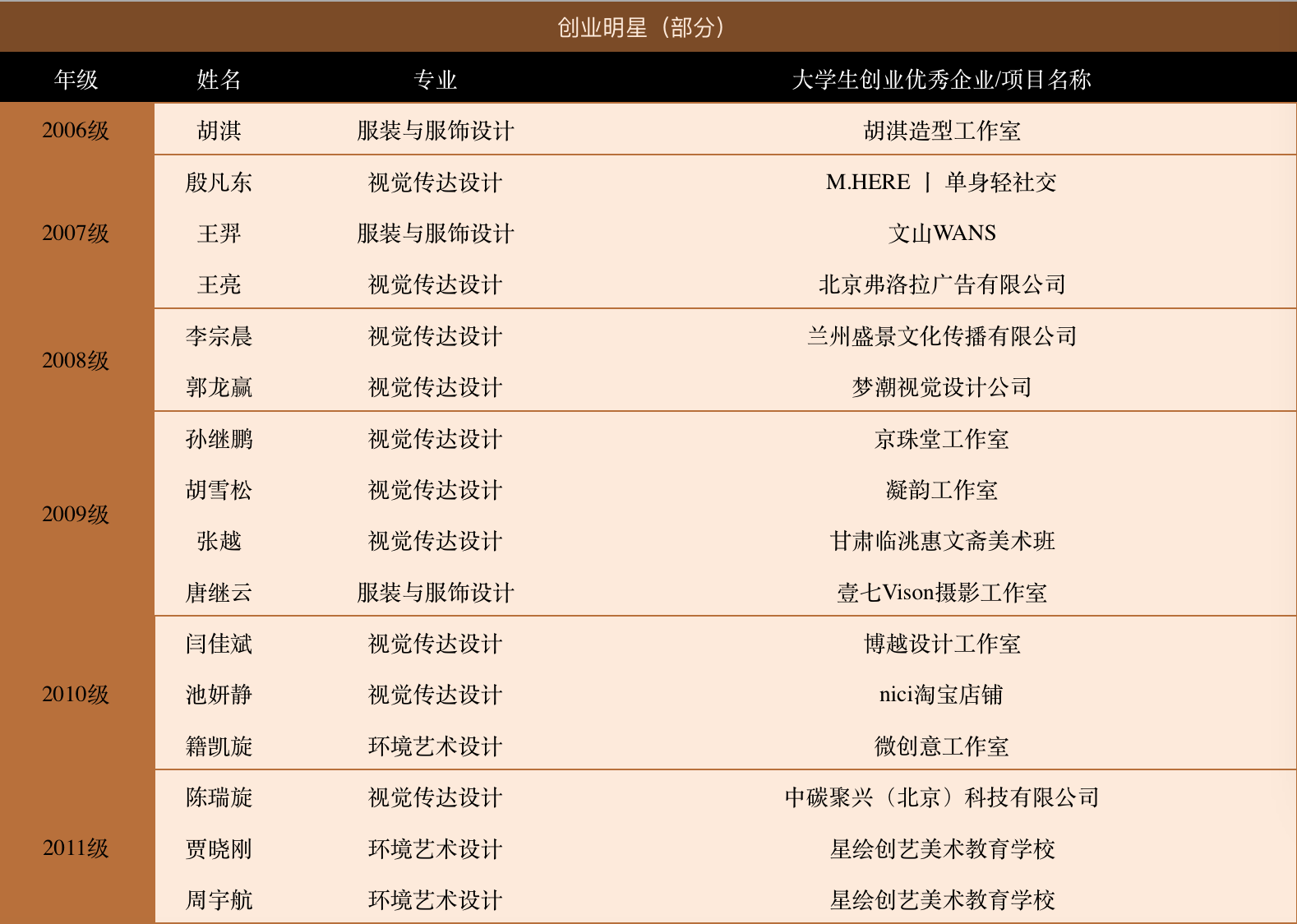 创业.jpg