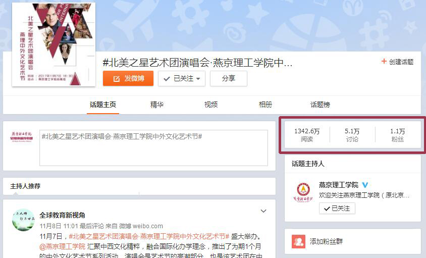新浪微博话题阅读1342.6万 讨论5.1万 粉丝1.1万.jpg