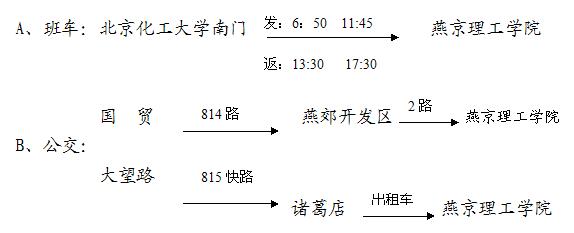 应聘者乘车路线.JPG